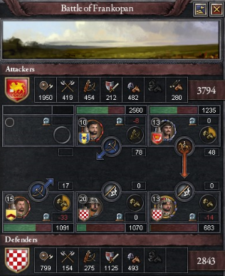 Battle of Frankopan part 2.PNG